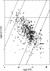\begin{figure}
\par\includegraphics[width=8.8cm,clip]{0043fig1.ps}
\end{figure}