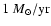 $1~M_{\odot}/{\rm yr}$