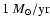 $1~M_{\odot}/\textrm{yr}$
