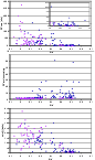\begin{figure}
\par\includegraphics[width=7.5cm,clip]{figures/10105f10.eps}
\end{figure}