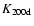 $K_{\rm 200d}$