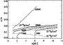 \begin{figure}
\par\includegraphics[width=8cm,clip]{0206fig1.eps}
\end{figure}