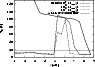 \begin{figure}
\par\includegraphics[width=8.5cm,clip]{0206fig4.eps}
\end{figure}