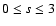 $0\leq s\leq 3$