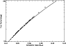 \begin{figure}
\par\resizebox{8.8cm}{!}{\includegraphics{0238fig2.eps}}
\end{figure}