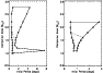 \begin{figure}
\par\resizebox{8.8cm}{!}{\includegraphics{0238fig6.eps}}
\end{figure}