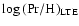 $\log\rm {(Pr/H)_{LTE}}$