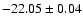 $-22.05\pm 0.04$