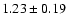$1.23\pm 0.19$
