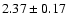 $2.37\pm 0.17$