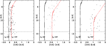 \begin{figure}
\par\mbox{\includegraphics[width=6cm,clip]{10342fig4.ps}\hspace*{...
...}\hspace*{1.5mm}
\includegraphics[width=6cm,clip]{10342fig6.ps} }\end{figure}