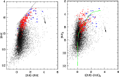 \begin{figure}
\par\includegraphics[width=7.5cm,clip]{10342fig12.ps}\hspace*{2mm}
\includegraphics[width=7.5cm,clip]{10342fig13.ps}
\end{figure}