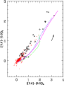 \begin{figure}
\par\includegraphics[width=8cm,clip]{10342fig10.ps}
\end{figure}