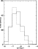 \begin{figure}
\par\includegraphics[width=7cm,clip]{10342fig15.ps}
\end{figure}