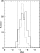 \begin{figure}
\par\includegraphics[width=7cm,clip]{10342fig16.ps}
\end{figure}