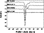 \begin{figure}
\par\includegraphics[width=8cm,clip]{10348f2.eps}
\end{figure}