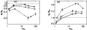 \begin{figure}
\par\includegraphics[width=12cm]{0359fig3}
\end{figure}