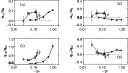 \begin{figure}
\par\includegraphics[width=12cm]{0359fig5}
\end{figure}
