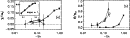 \begin{figure}
\par\includegraphics[width=12cm]{0359fig8.ps}
\end{figure}