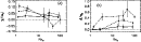 \begin{figure}
\par\includegraphics[width=12cm]{0359fig9.ps}
\end{figure}