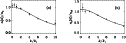 \begin{figure}
\par\includegraphics[width=12cm]{0359fig10.ps}
\end{figure}