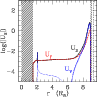 \begin{figure}
\par\includegraphics[width=8.5cm]{0665fig7}
\end{figure}