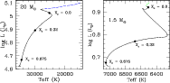 \begin{figure}
\par\mbox{\includegraphics[width=8cm]{0665fig2}\hspace*{4mm}
\includegraphics[width=8cm]{0665fig3} }\end{figure}