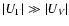 $\vert U_\Gamma\vert \gg \vert U_{V}\vert$