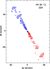 \begin{figure}
\par\resizebox{9cm}{!}{\includegraphics[angle=270,clip]{10739fig6.eps}}
\end{figure}