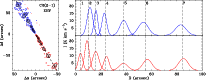 \begin{figure}
\par\resizebox{18cm}{!}{\includegraphics[angle=-90,clip]{10739fig7.eps}}
\end{figure}