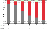 \begin{figure}
\par\includegraphics[width=15cm,clip]{0764f09-coul.ps}
\end{figure}