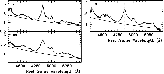 \begin{figure}
\par\includegraphics[angle=0,scale=0.4]{0764f12.eps}
\end{figure}