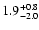 $\rm 1.9_{- 2.0 }^{+ 0.8 }$