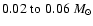 $0.02\;{\rm to}\;0.06~{M}_\odot$