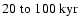 $20\;{\rm to}\;100~{\rm kyr}$