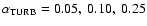 $\alpha_{{\rm TURB}}=0.05,~0.10,~0.25$