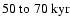 $50~{\rm to}~70~{\rm kyr}$