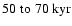 $50\;{\rm to}\;70~{\rm kyr}$