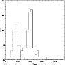 \begin{figure}
\par\resizebox{9cm}{!}{\includegraphics{10842fg6.ps}}
\end{figure}