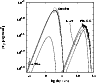 \begin{figure}
\par\includegraphics[width=20pc]{0845fig4.eps}
\end{figure}