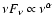 $\nu F_\nu \propto \nu ^\alpha $