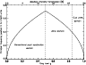 \begin{figure}
\par\includegraphics[width=9cm]{FIGURES/0918F4.eps}
\end{figure}