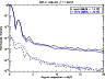 \begin{figure}
\par\includegraphics[width=9cm]{FIGURES/0918F20.eps}
\end{figure}