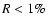 $R<1\%$