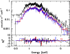 \begin{figure}
\par\resizebox{9.0cm}{!}{\includegraphics{0974f5.ps}}
\end{figure}