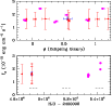\begin{figure}
\par\resizebox{9.0cm}{!}{\includegraphics{0974f7.ps}}
\end{figure}