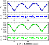 \begin{figure}
\par\resizebox{9.0cm}{!}{\includegraphics{0974f1.ps}}
\end{figure}