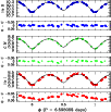 \begin{figure}
\par\resizebox{9.0cm}{!}{\includegraphics{0974f2.ps}}
\end{figure}