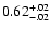 $0.62^{\rm +.02}_{-.02}$