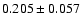 $0.205 \pm 0.057$